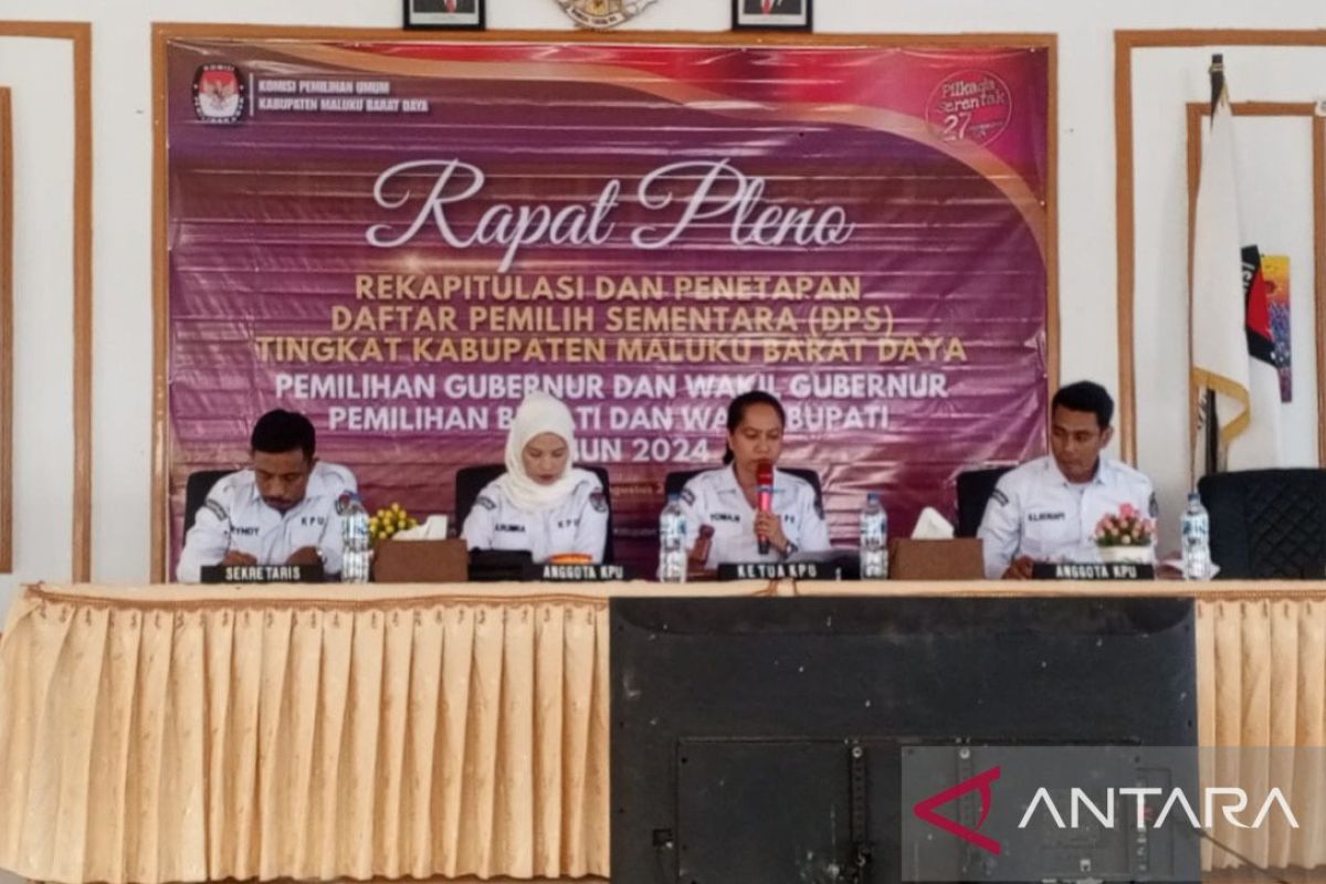 KPU MBD mencatat jumlah DPS Pilkada 2024 sebanyak 62.404 orang