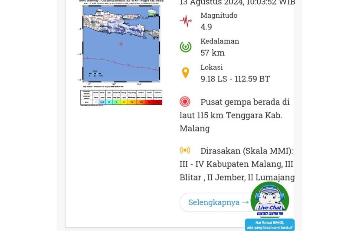 BMKG Karangkates belum terima laporan kerusakan akibat gempa Malang