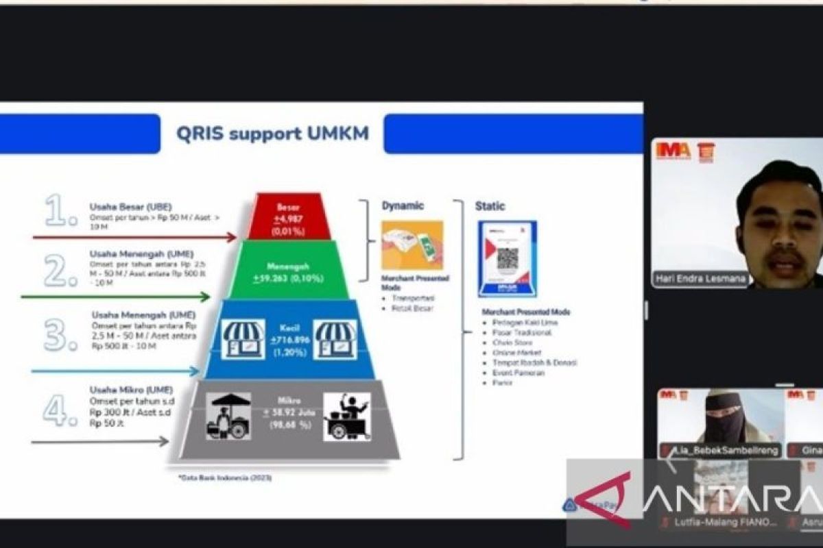 AstraPay gandeng IMA dukung digitalisasi usaha mikro, kecil dan menengah di Indonesia