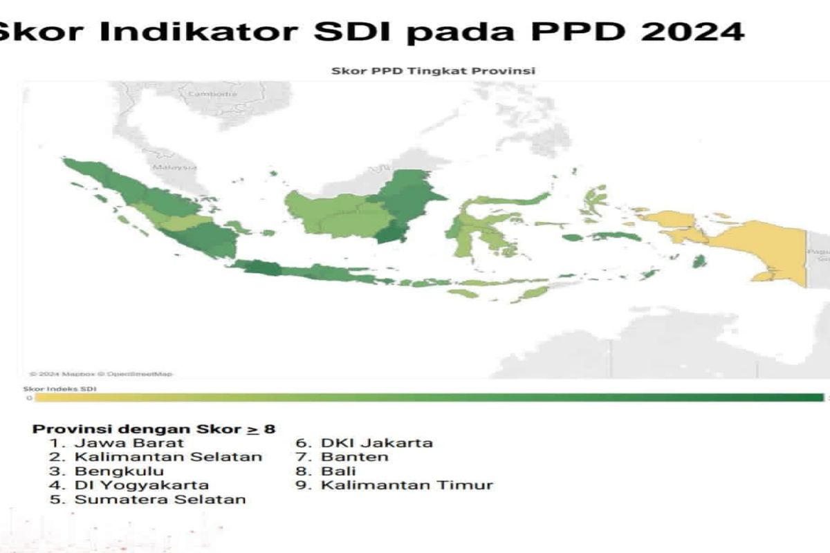 Pemprov Bengkulu aktif wujudkan Satu Data Indonesia