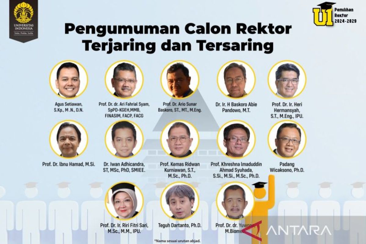 Universitas Indonesia loloskan 13 nama bakal calon rektor