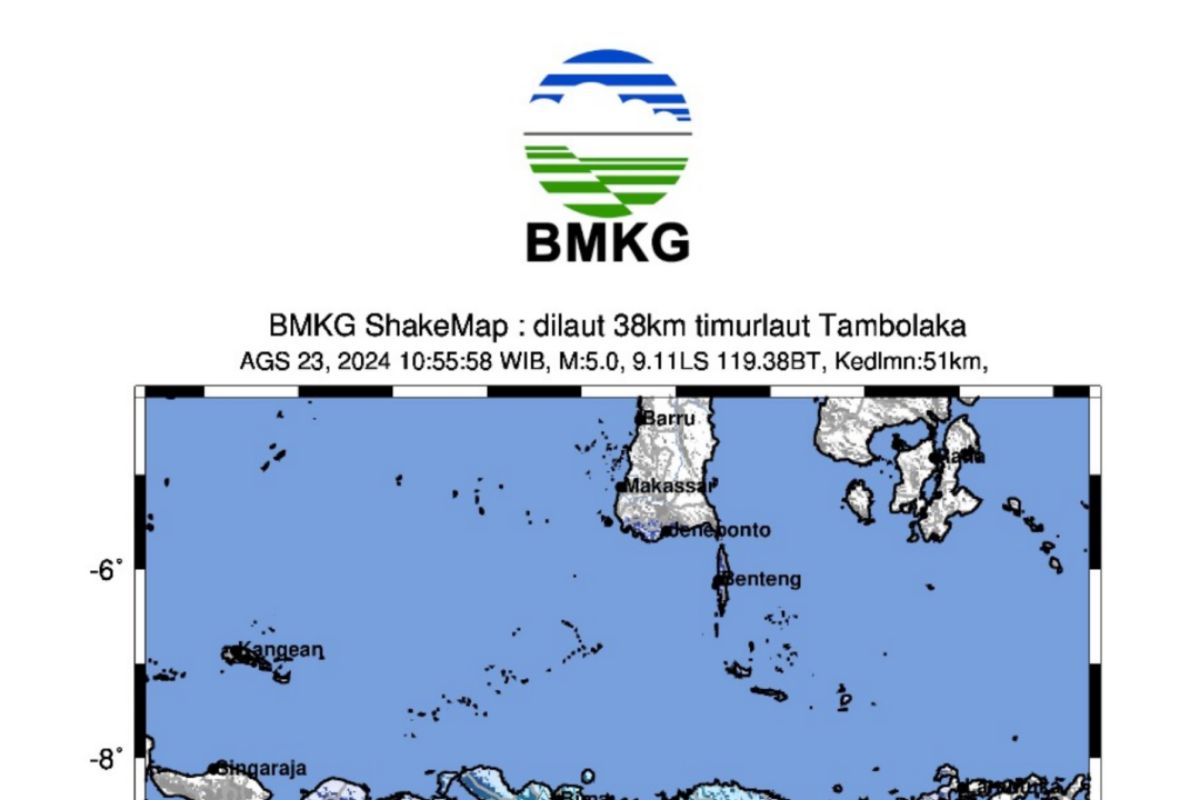 Gempa 5,3 magnitudo  guncang Sumba Barat NTT