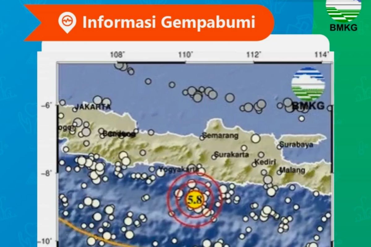 Gempa Gunung Kidul terasa hingga di Solo dan sekitarnya