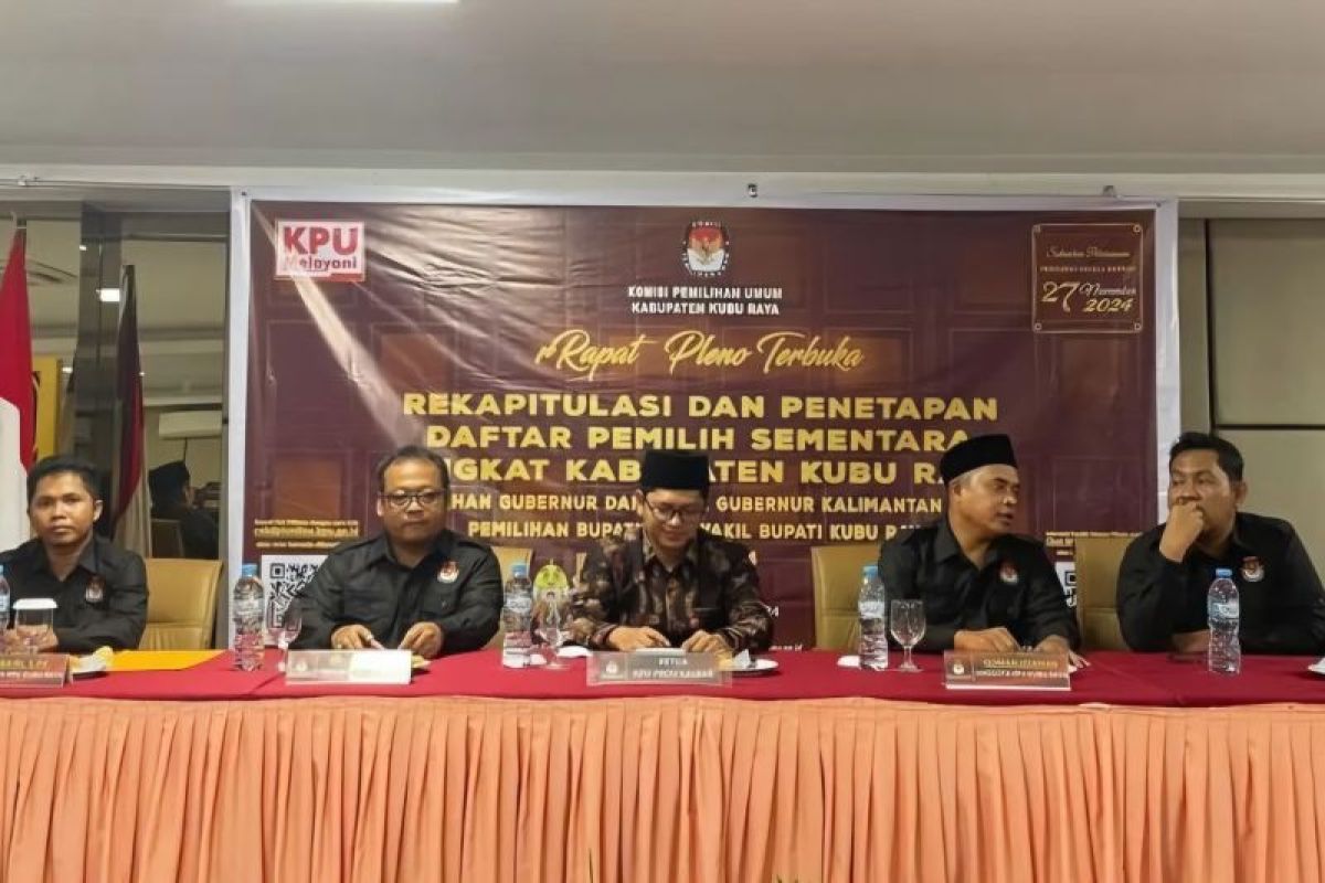 Kabupaten Kubu Raya Kalbar siapkan TPS khusus panti sosial dan Lapas