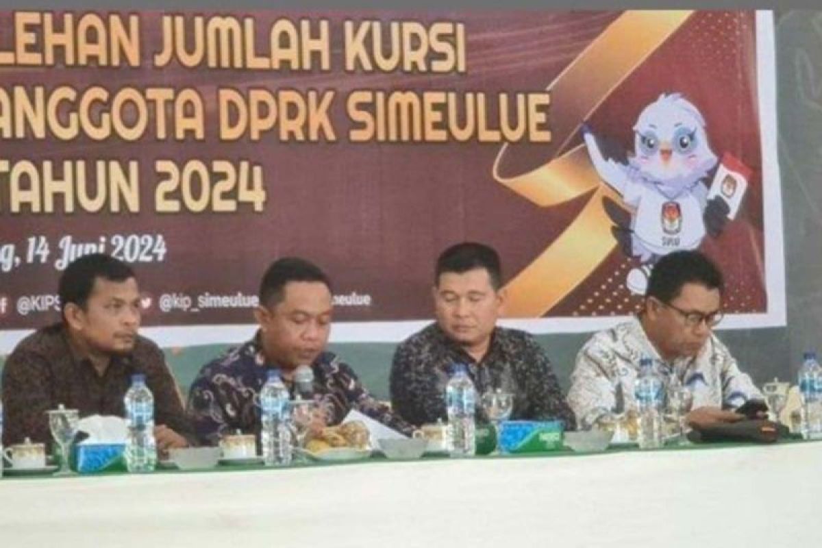 KIP: Belum ada bakal pasangan calon di Simeuleu daftar pilkada