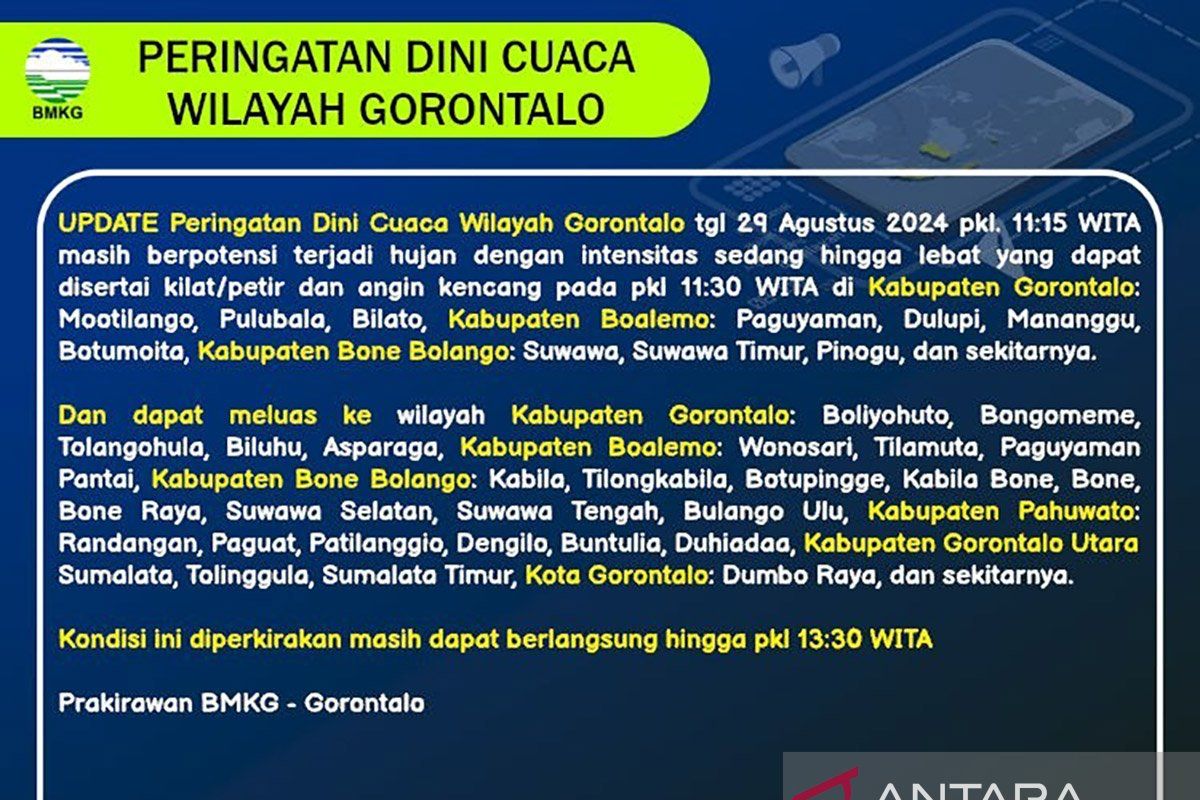 Sekda imbau OPD Bone Bolango pantau kondisi wilayah rawan bencana