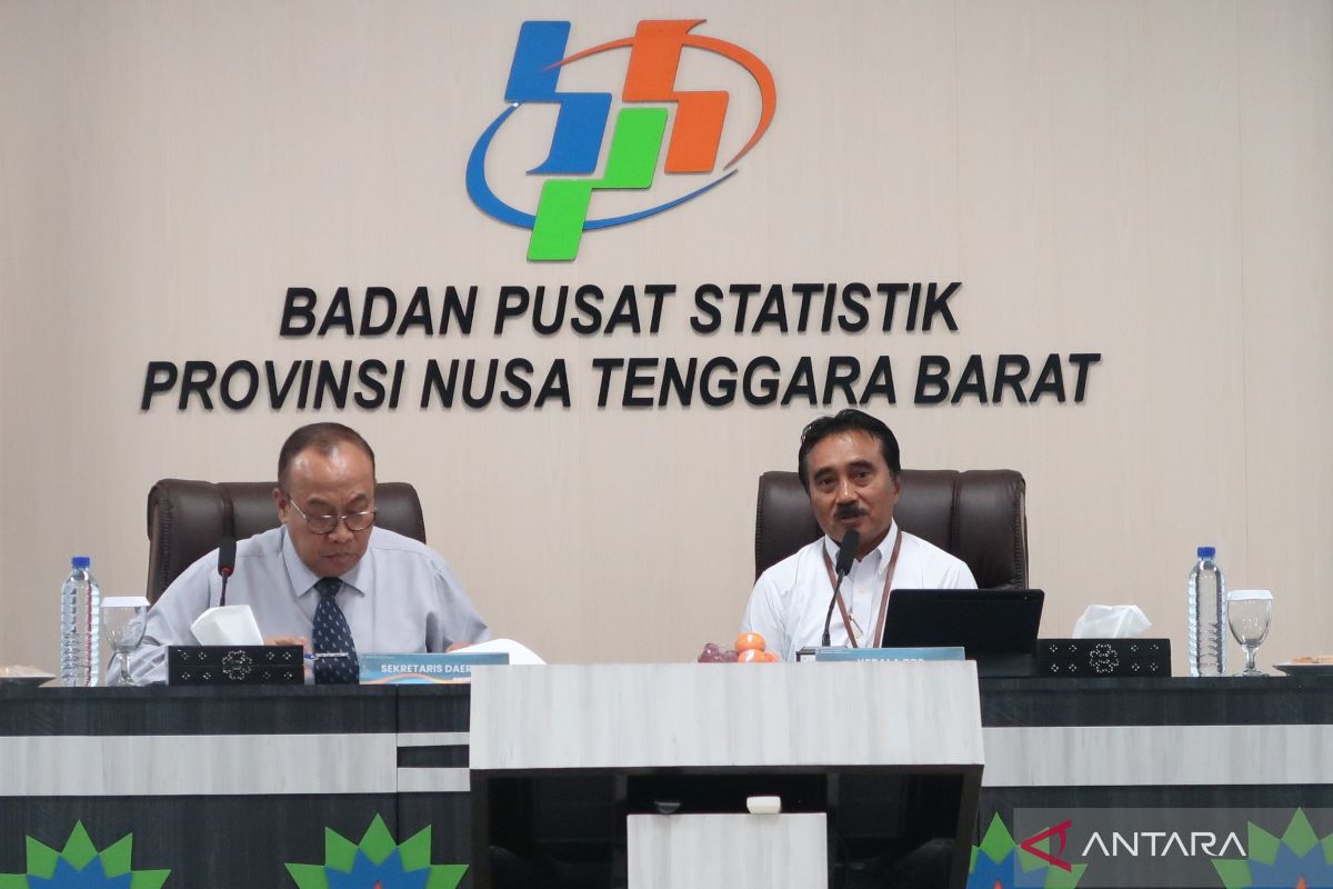 Inflasi tahunan NTB sebesar 2,01 persen pada Agustus 2024