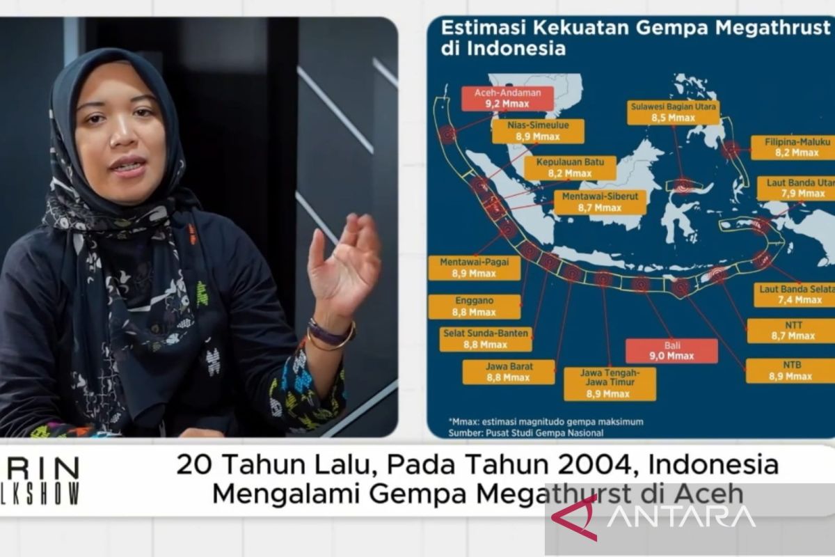 Peneliti BRIN paparkan potensi gempa yang terjadi di 15 segmen megathrust di Indonesia