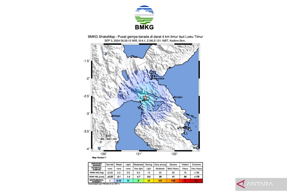 Gempa di Luwu Timur dipicu aktivitas Sesar Soroako