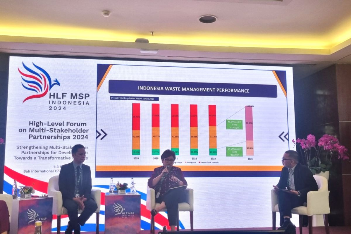 Bappenas angkat isu lingkungan dan pertanian inklusif di HLF MSP