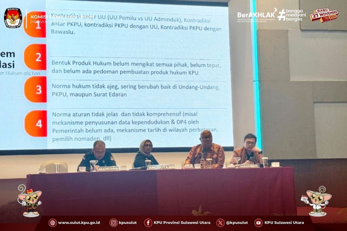 Bawaslu Sulut ingatkan validitas data pemilih pilkada 2024