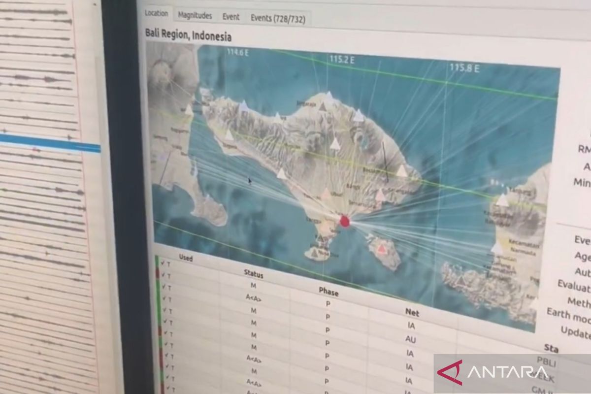 BMKG deteksi lima gempa susulan di Gianyar Bali