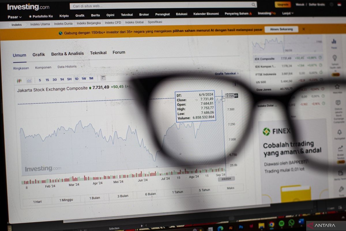 IHSG Selasa pagi dibuka naik 28,41 poin