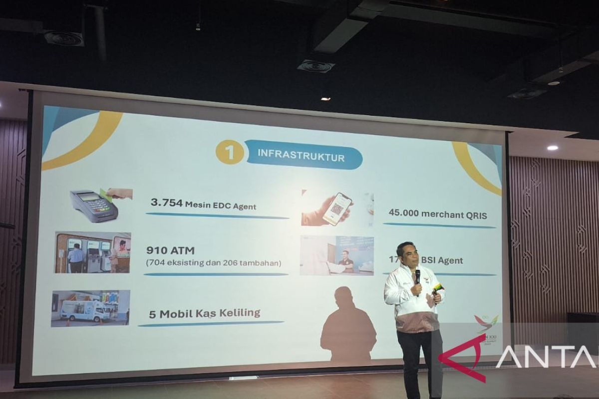 BSI pasang 910 ATM mudahkan transaksi keuangan PON Aceh-Sumut