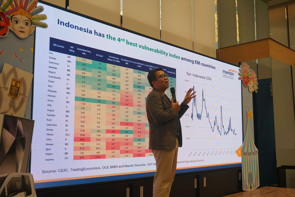 Pasar obligasi RI diprediksi beri imbal hasil 15 persen di 2024-2025