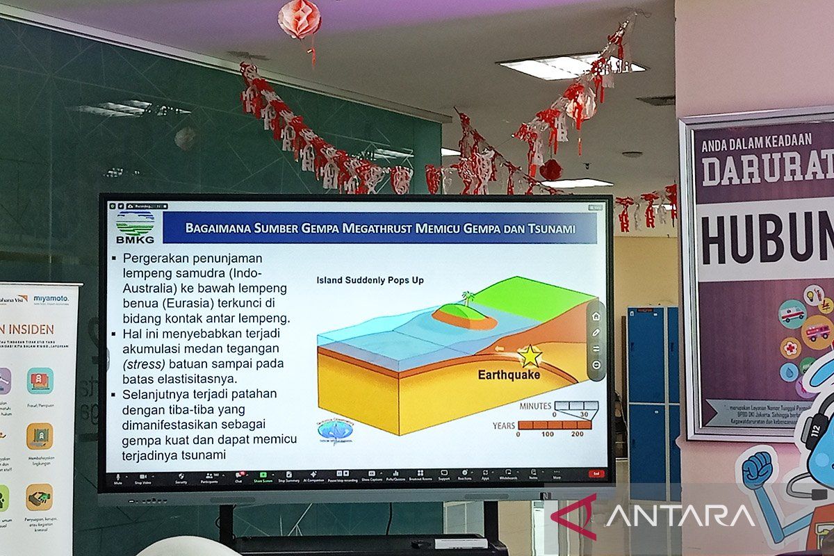 Ini 10 tips menghadapi gempa megathrust di Jakarta