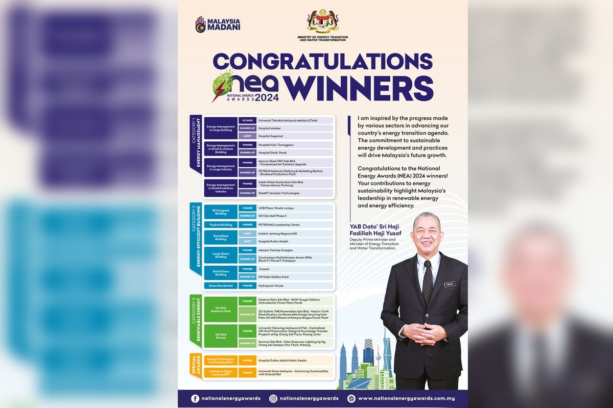 National Energy Awards 2024 Showcases Malaysia's Commitment To Energy Management