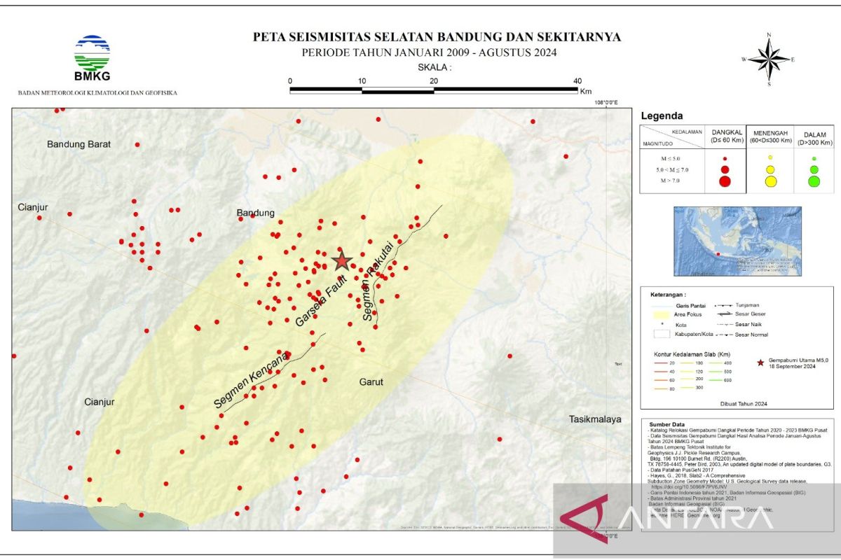 Ternyata ini pemicu gempa merusak di Jabar, simak penjelasan BMKG