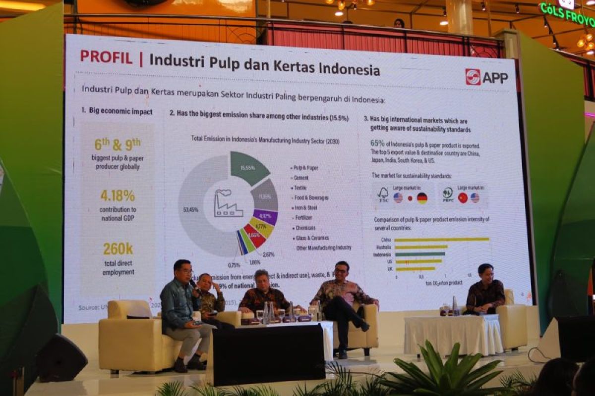 APP Group perkuat komitmen dalam transisi energi bersih pada Talkshow ICCEF 2024