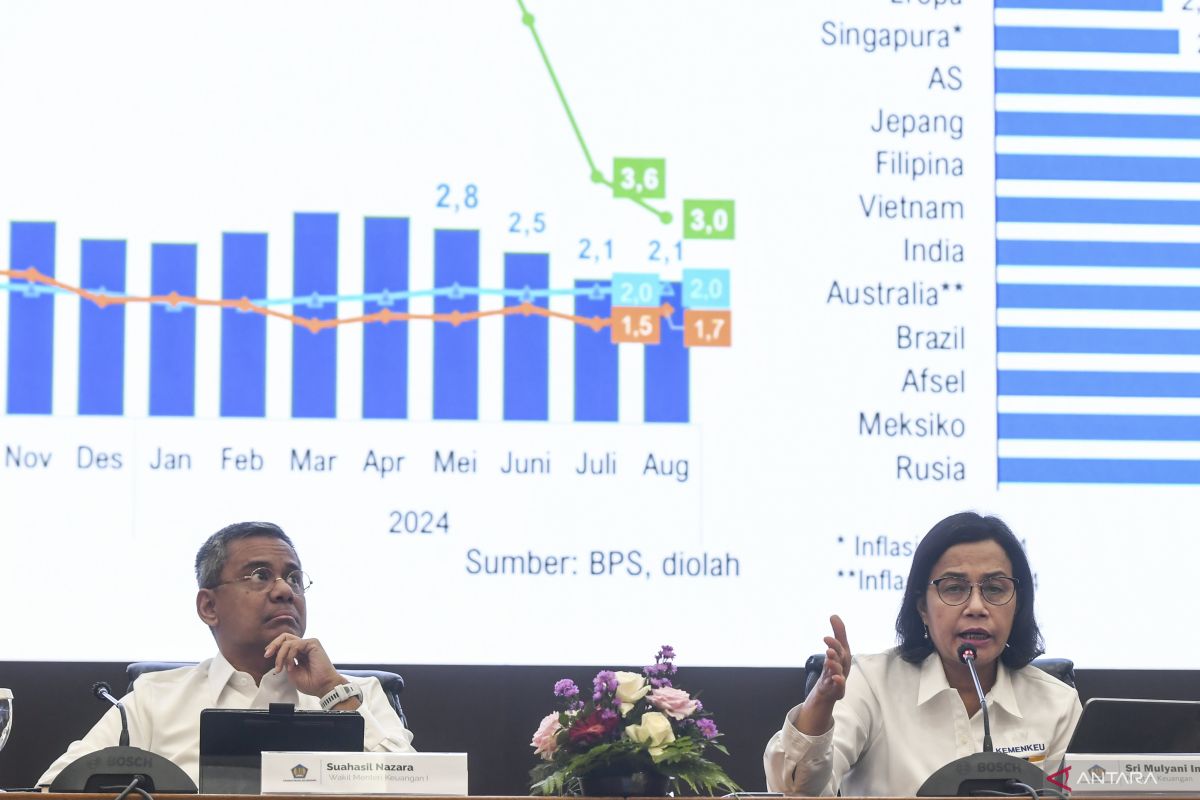 Kemenkeu tetap pasang target defisit 2,7 persen pada akhir 2024