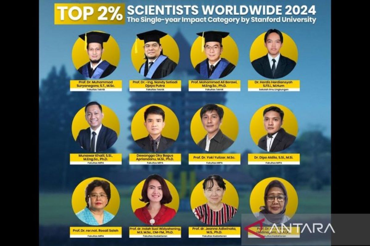 13 peneliti UI masuk "Top 2% Scientist Worldwide 2024"