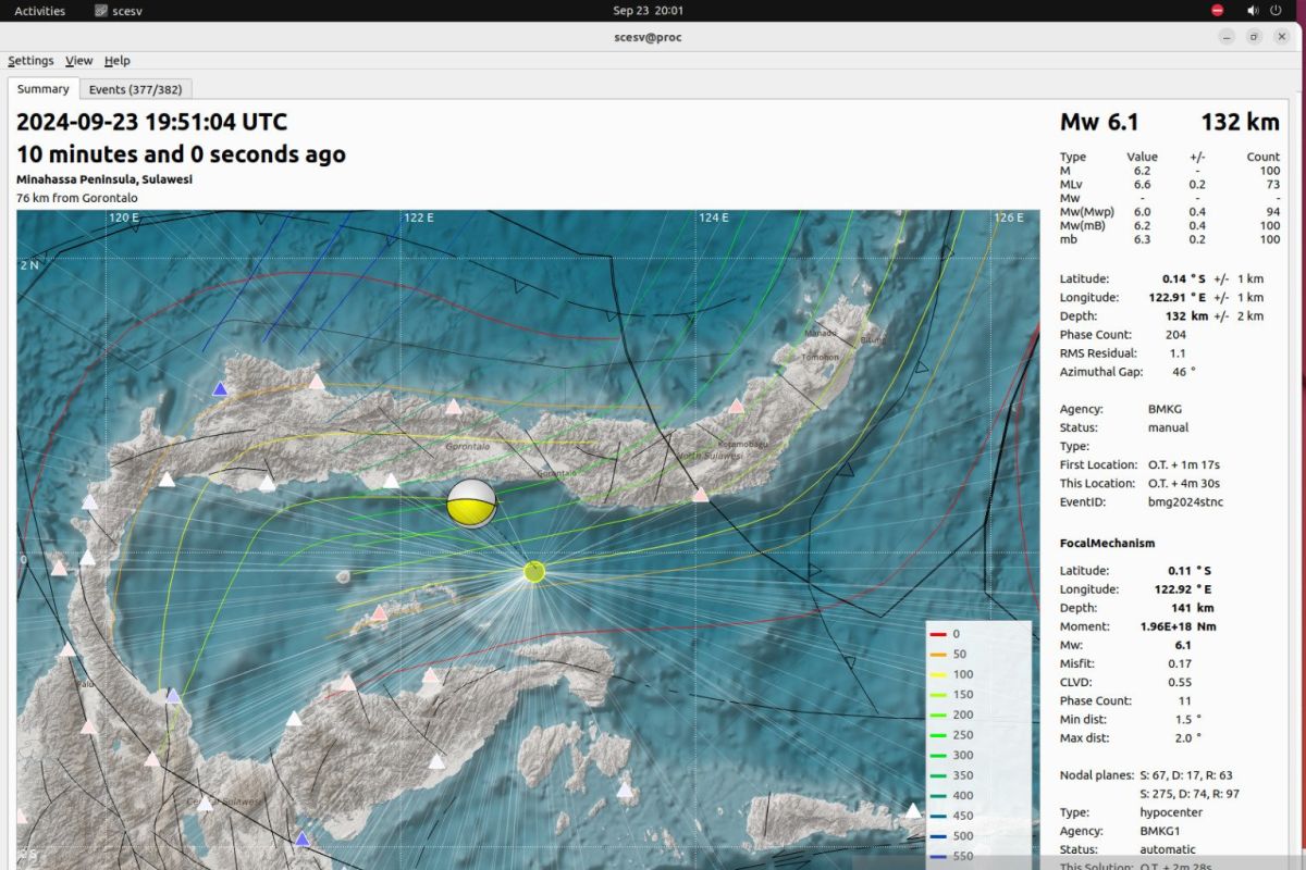 Warga Gorontalo diminta cek kembali konstruksi bangunan usai gempa berskala 6,4 magnitudo