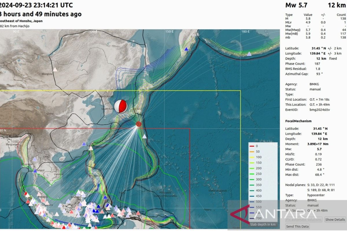 BMKG: Indonesia tidak terdampak gempa dan tsunami Kepulauan Izu Jepang