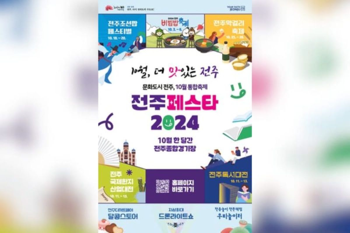 Jeonju, Pusat Tradisi Korea, Akan Menjadi Tuan Rumah Jeonju Festa 2024.