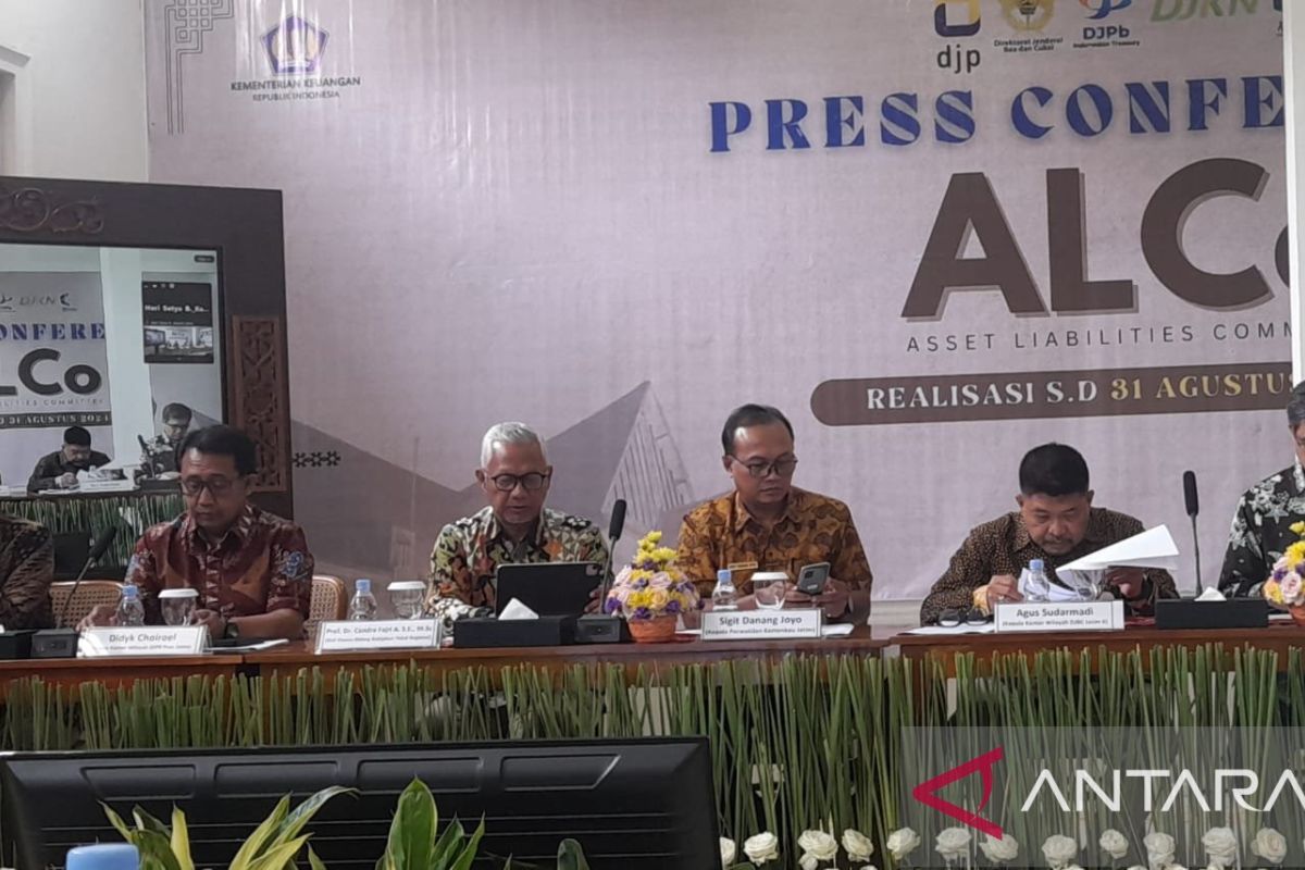 APBN di Jawa Timur per Agustus 2024 surplus Rp80,40 triliun