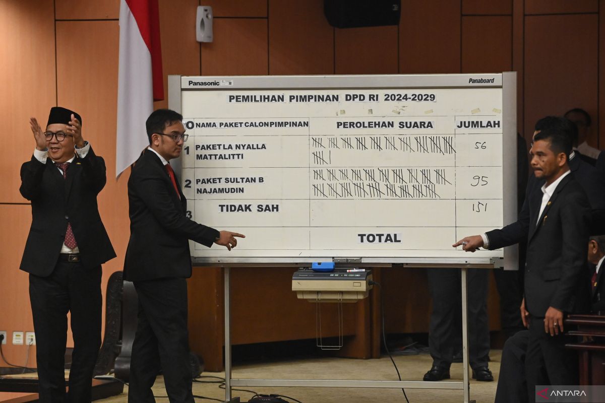 Pelapor dugaan suap pemilihan ketua DPD serahkan data tambahan ke KPK