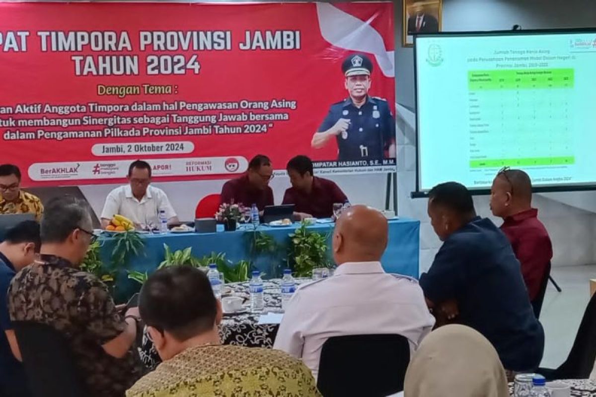 Kemenkumham Jambi gelar rapat Koordinasi Tim Pengawasan Orang Asing (Timpora) Tahun 2024