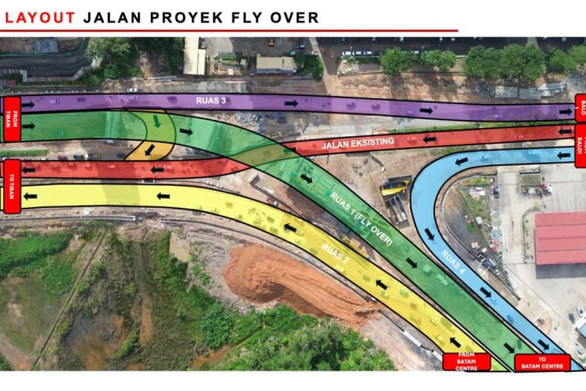 BP Batam pastikan flyover Sei Ladi rampung Desember ini