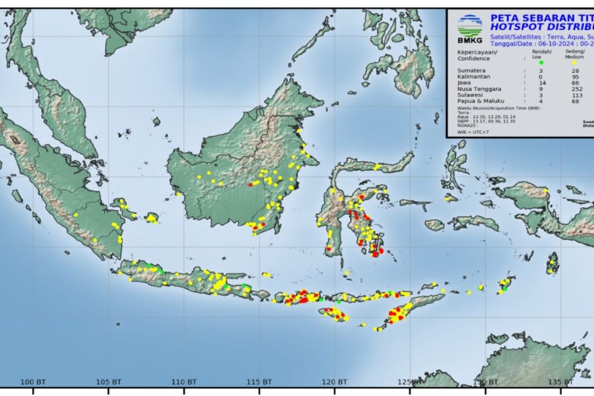 BMKG :  24 titik panas terpantau di NTT