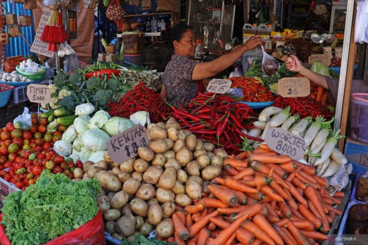 Menjaga daya beli guna wujudkan ekonomi inklusif dan berkelanjutan