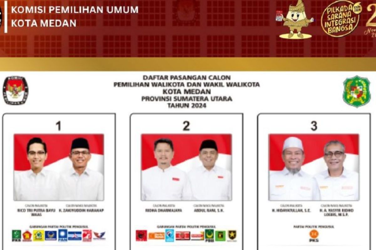 KPU Medan gelar tiga kali debat paslon Pilkada 2024