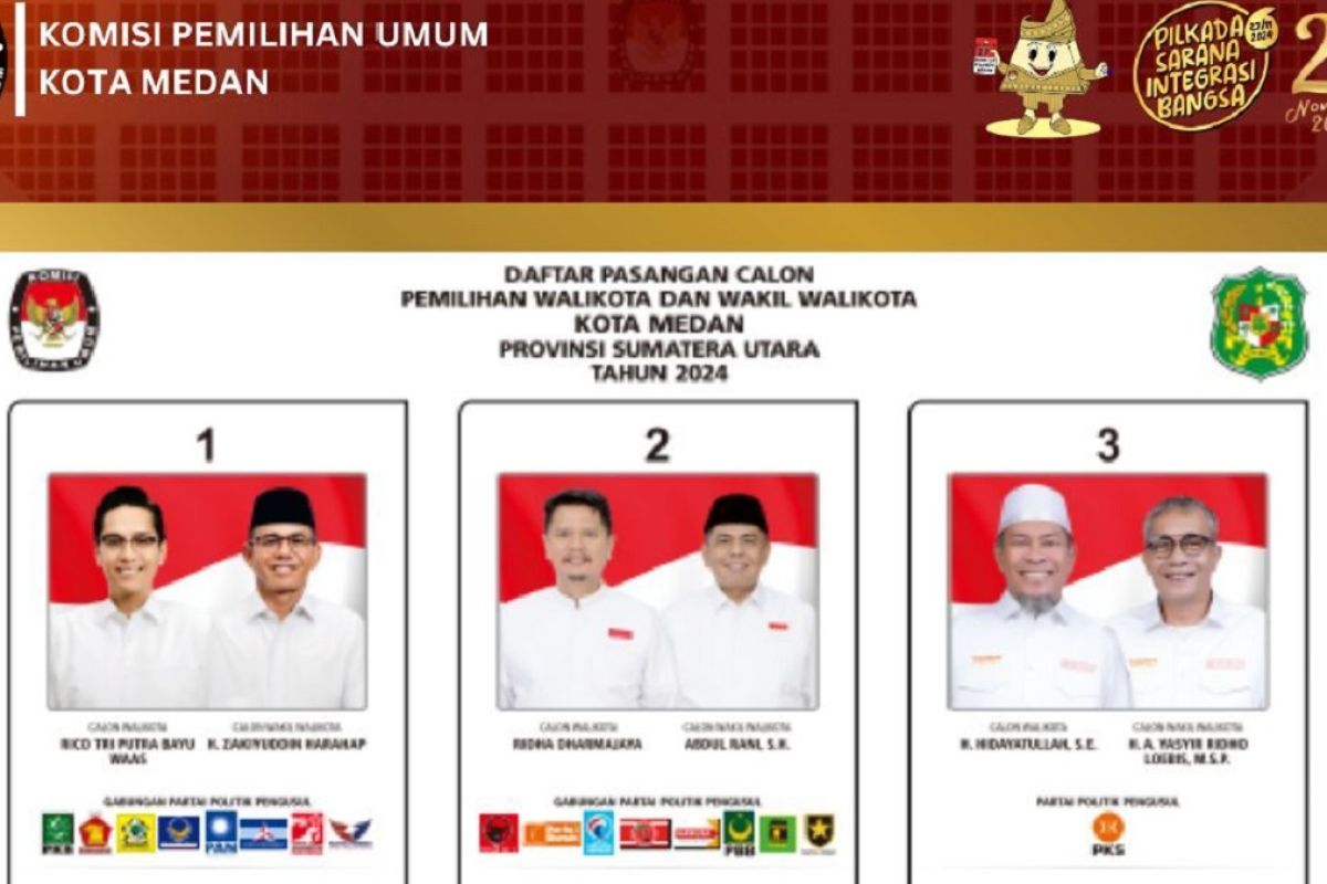 KPU Medan  godok format debat paslon Pilkada 2024