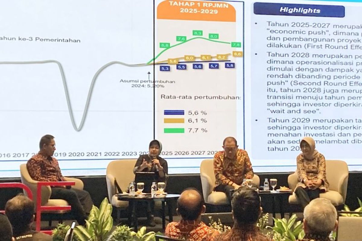 Bappenas usulkan dua skenario capai pertumbuhan ekonomi 8 persen