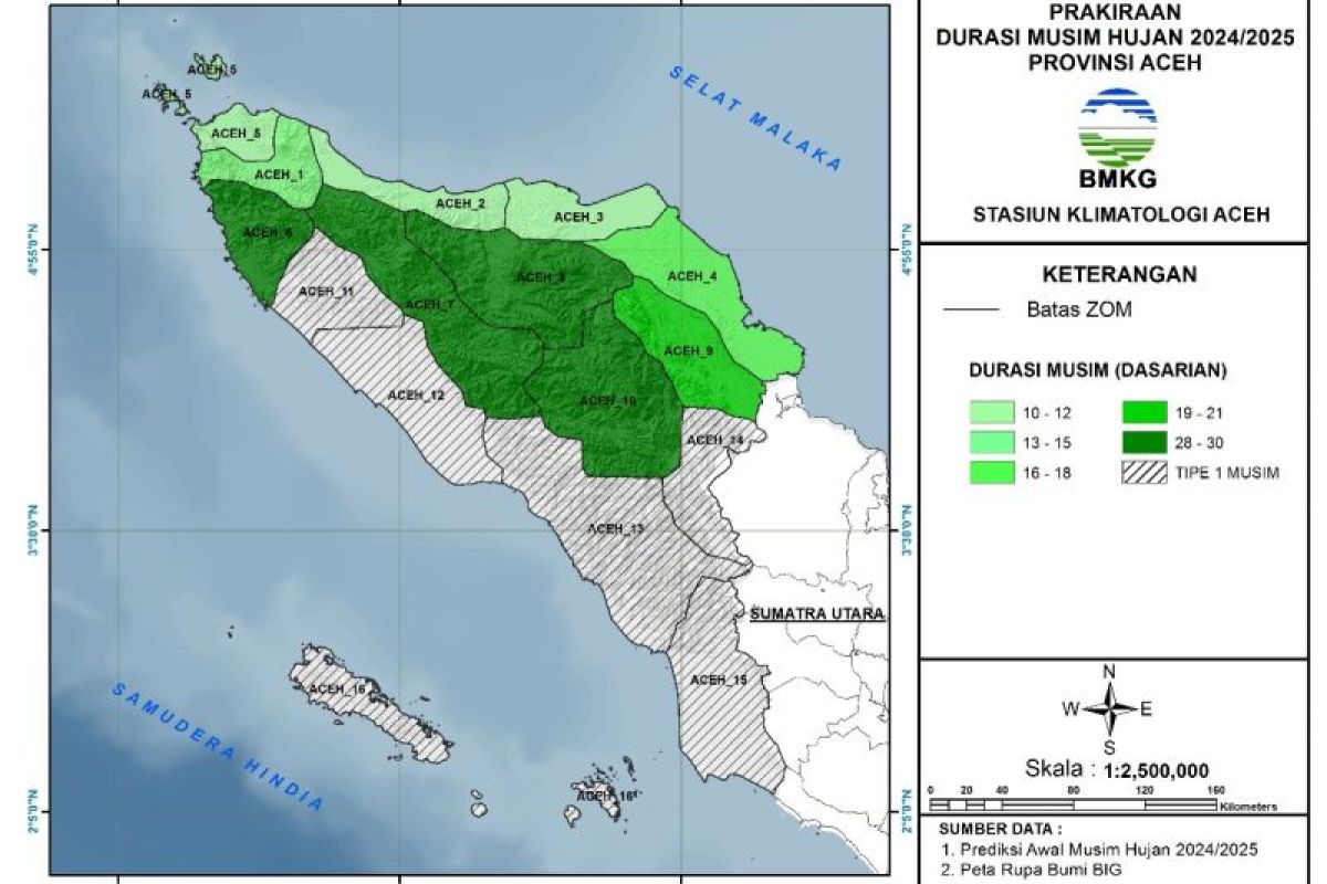 BMKG: Puncak musim hujan pesisir barsela Aceh terjadi pada November-Desember