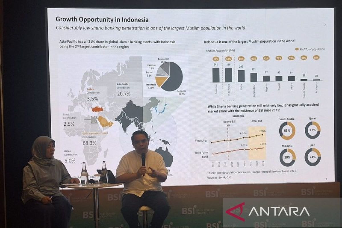 BSI jadikan emas salah satu produk sektor pertumbuhan korporasi