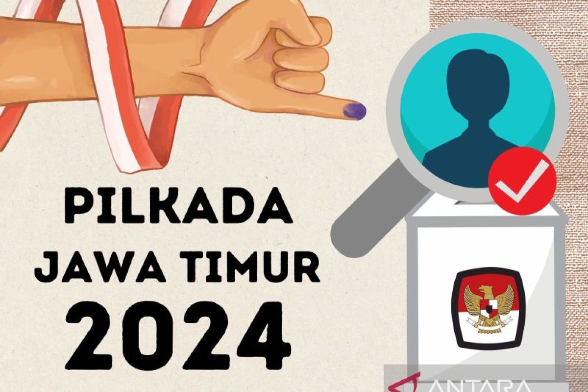 KPU Kota Madiun buka layanan pendaftaran DPTb untuk Pilkada 2024