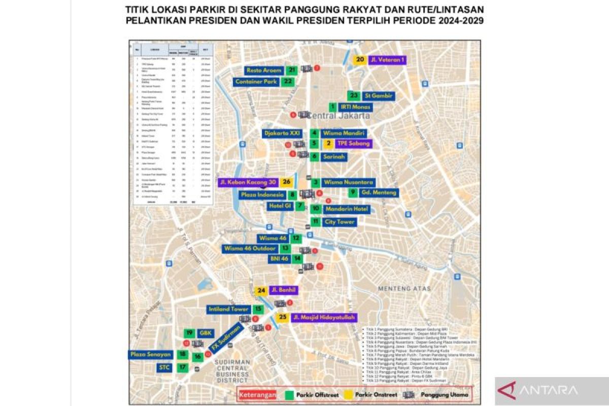 DKI siapkan 26 kantong parkir saat pesta rakyat pelantikan presiden