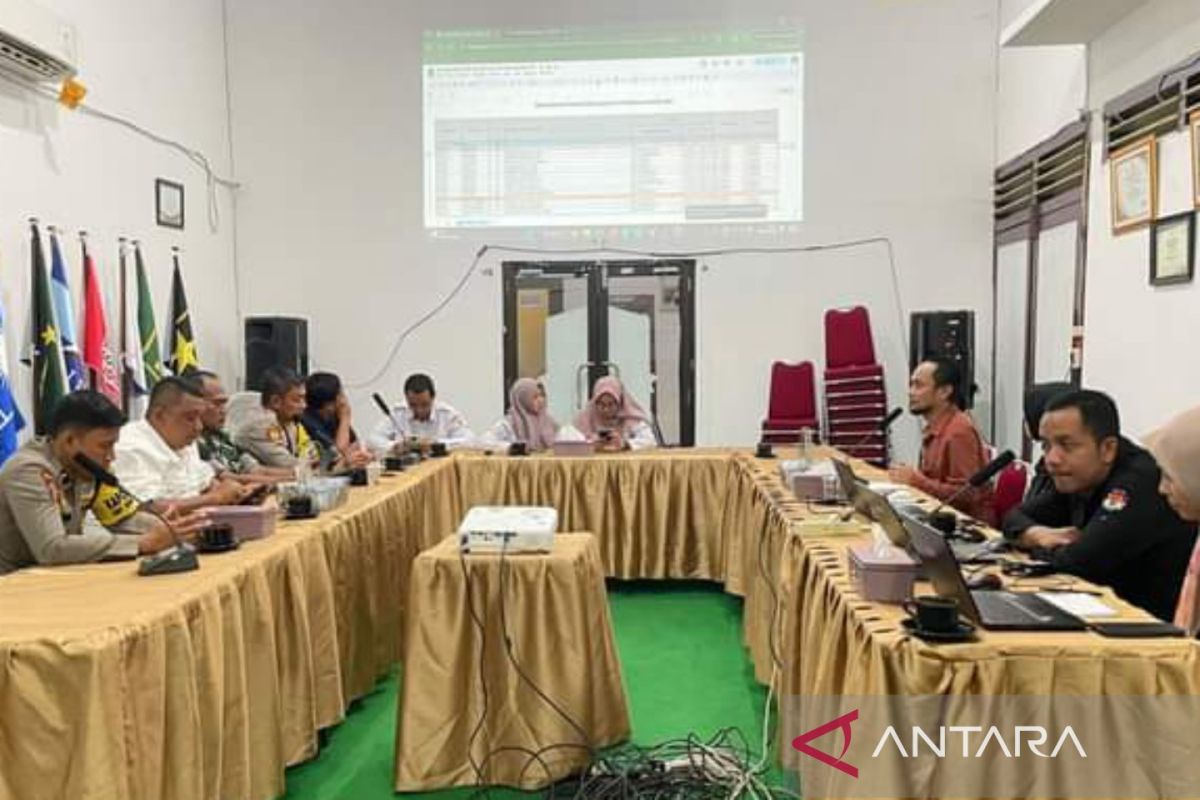 KPU Bangka Barat tetapkan lokasi 341 TPS Pilkada 2024