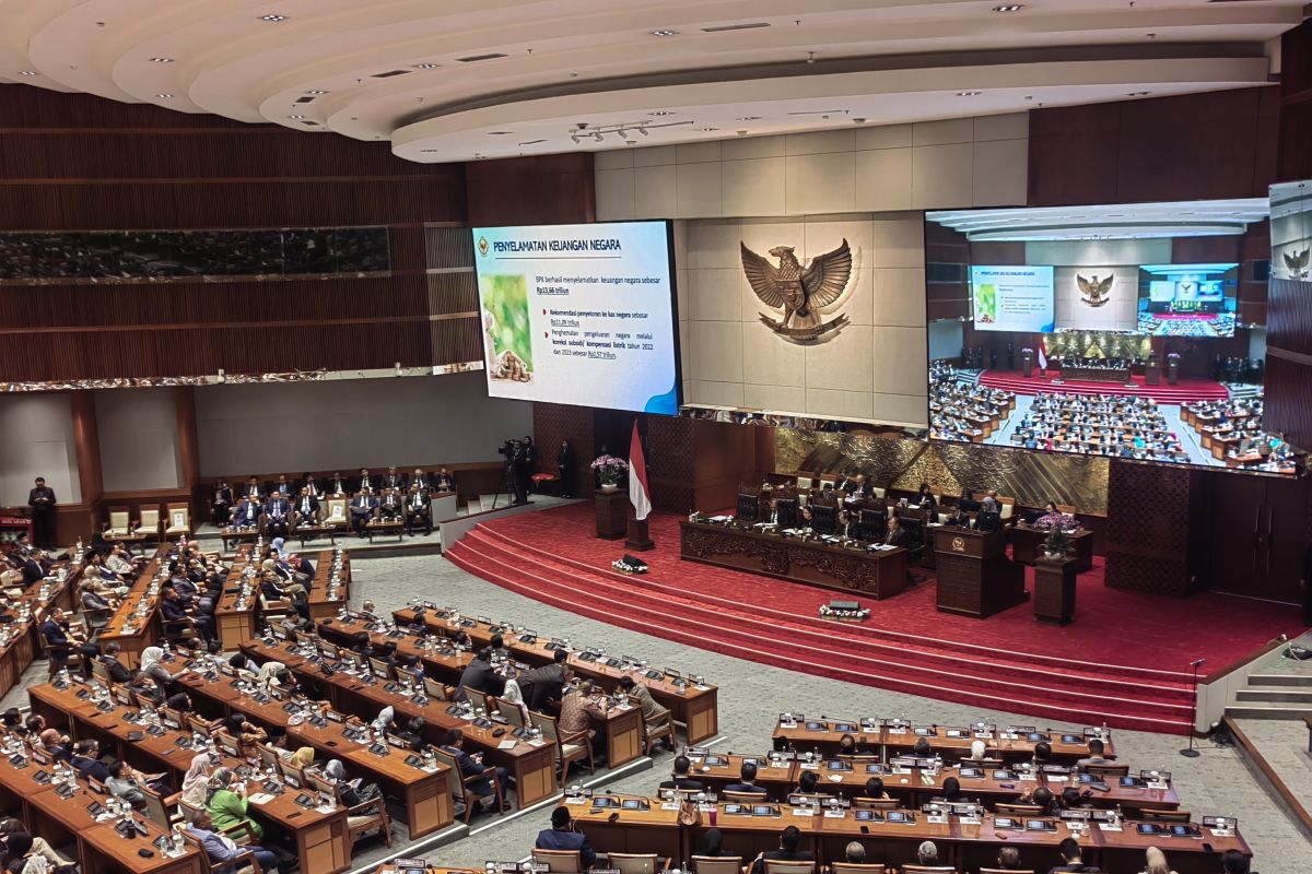 Paripurna tetapkan ruang lingkup dan mitra kerja komisi DPR 2024-2029