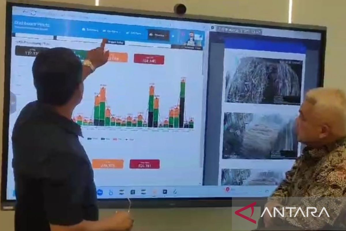 SGN gencarkan digitalisasi demi capai swasembada gula