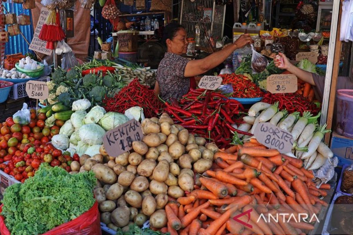 Menjaga daya beli guna wujudkan ekonomi inklusif dan berkelanjutan