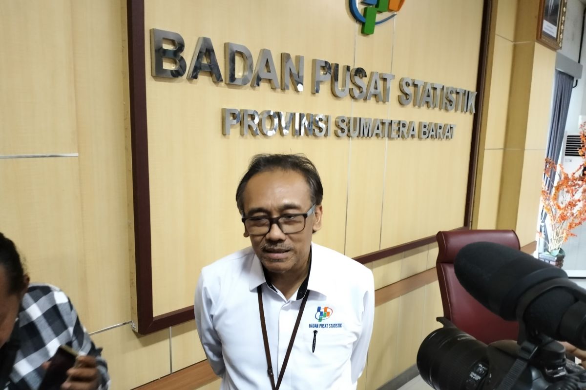 BPS: Penurunan permintaan global berdampak pada ekspor CPO Sumbar