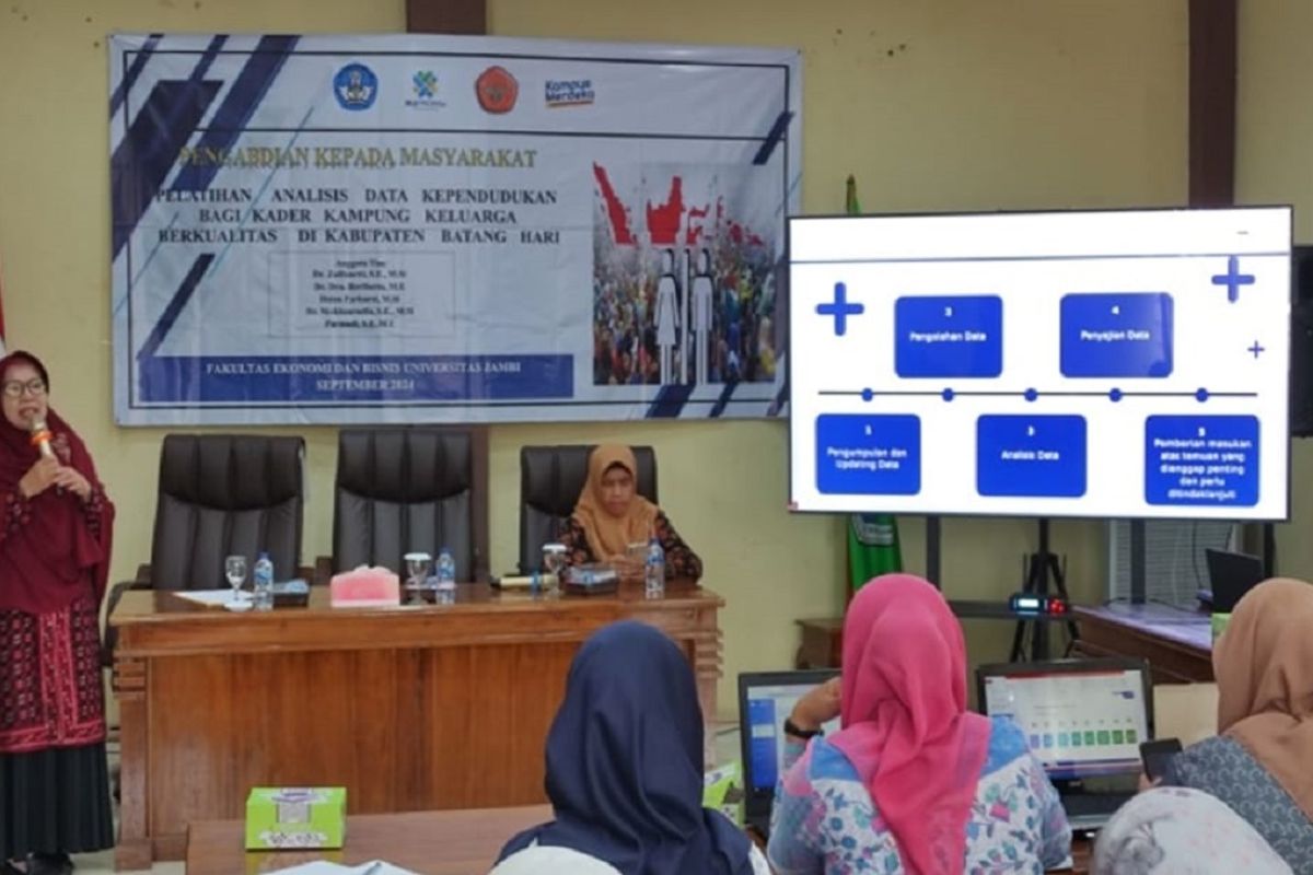 Tim PPM FEB Universitas Jambi perkuat nalisis data kependudukan di Kabupaten Batanghari