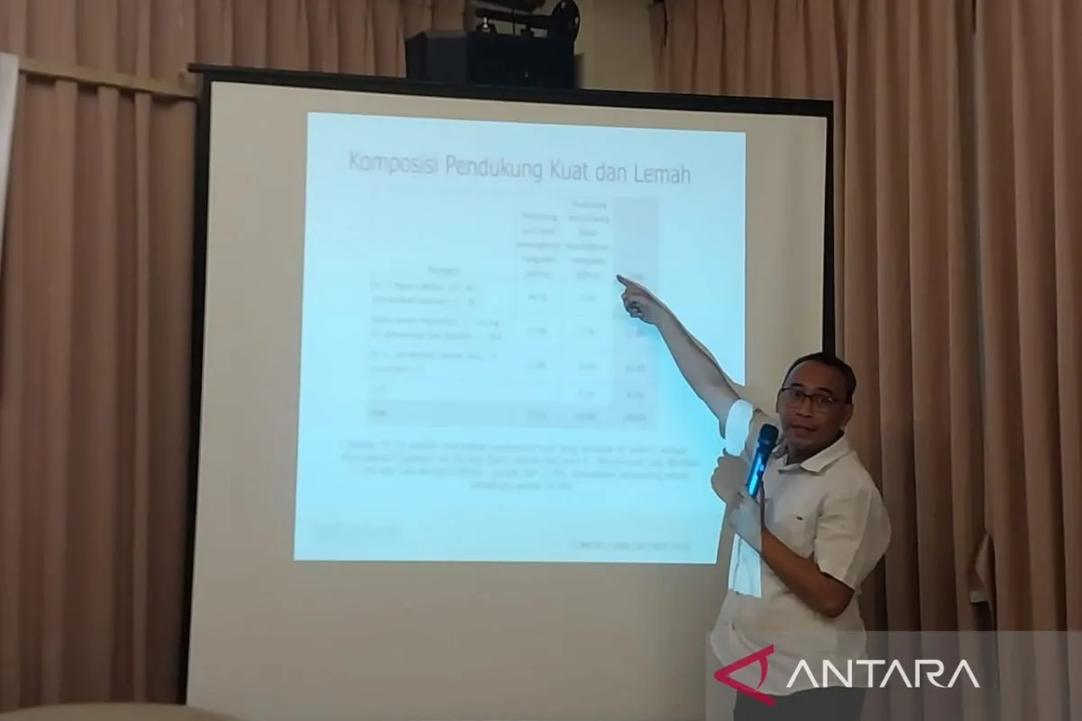 Survei SMRC: Najmul-Kus unggul telak Pilkada Lombok Utara