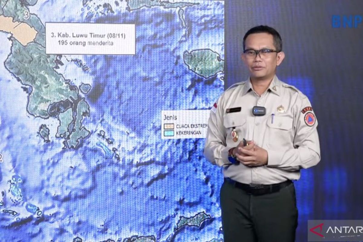 BNPB asks people, local govts to remain alert for disasters