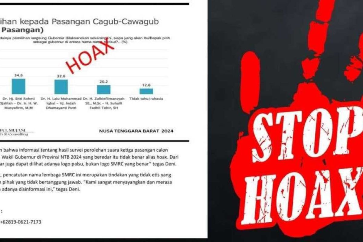 SMRC: Rilis hasil survei unggulkan Cagub NTB tertentu adalah hoaks